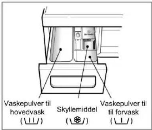 LG F14B8QDA1 - Sæbeskuffe - 1