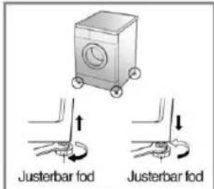 LG F14B8QDA1 - ■ Justering af hældningsgrad - 2