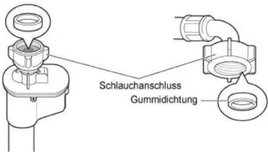 Schlauchanschluss Gummidichtung