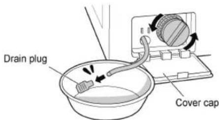 Drain plug Cover cap