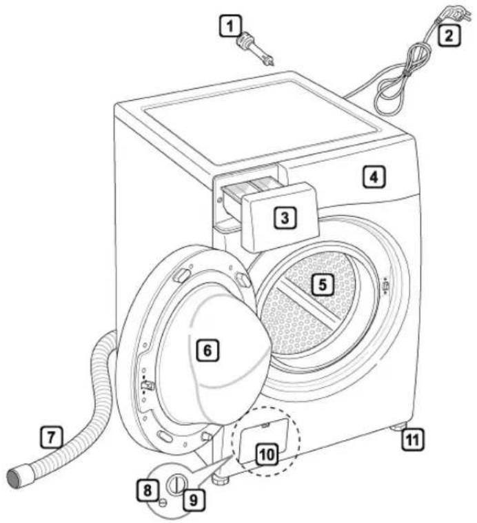Diagram of a washing machine with numbered parts for identification and assembly reference.