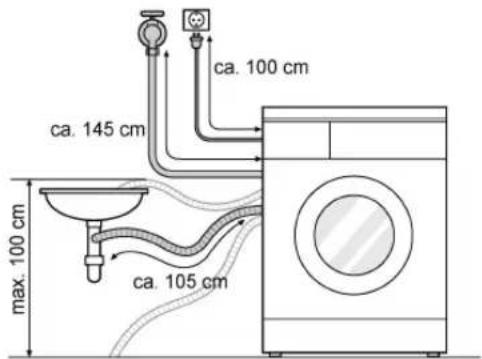 ca. 100 cm ca. 145 cm ca. 105 cm max. 100 cm