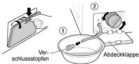 Ver- schlussstopfen ① ② Abdeckklappe