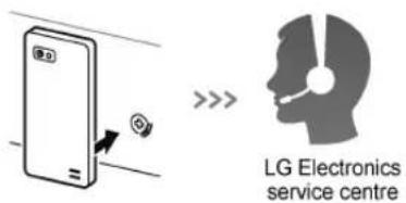 LG Electronics service centre