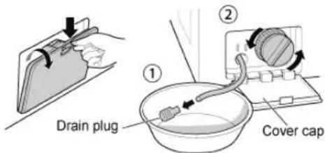 Drain plug ① ② Cover cap