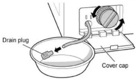 Drain plug Cover cap