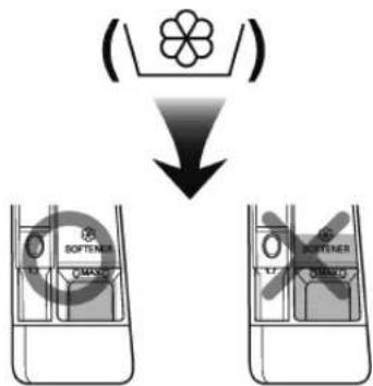 (SOFTENER) SOFTENER SOFTENER SOFTENER