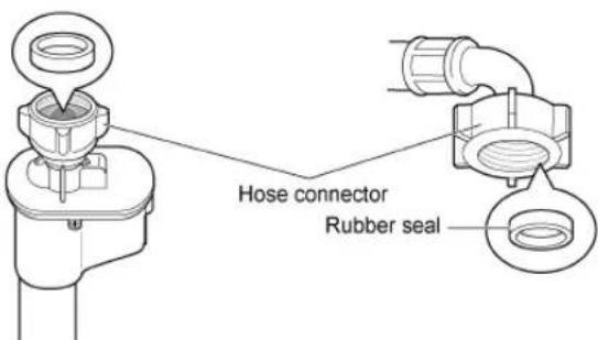 Hose connector Rubber seal