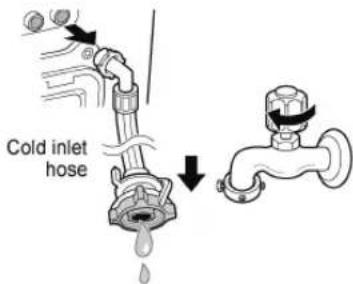 Cold inlet hose