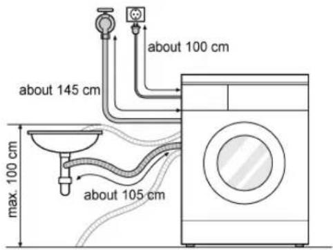 about 100 cm about 145 cm max. 100 cm about 105 cm