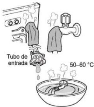 Tubo de entrada 50-60 °C