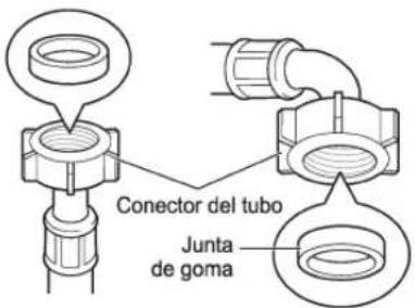 Conector del tubo Junta de goma
