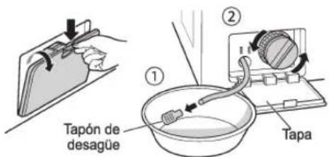 Tapón de desagüe ① ② Tapa