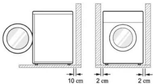 10 cm 2 cm 2 cm