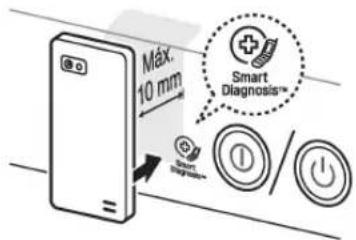 Máx. 10 mm Smart Diagnosis™ Smart Diagnosis™ Control /