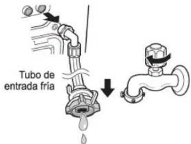 Tubo de entrada fría