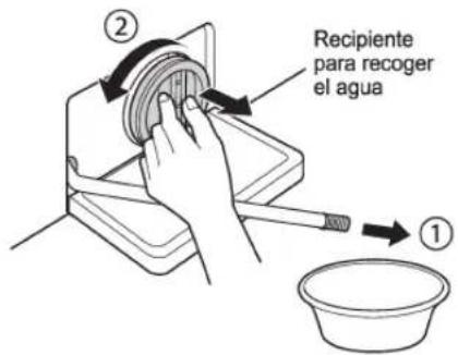 ② Recipiente para recoger el agua ①