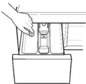 LG F12U2HDM1N - Adición de ablandador de agua - 2