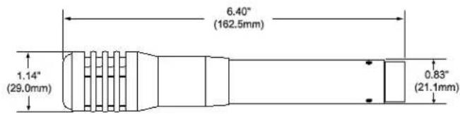 ELECTRO-VOICE PL37 - Standard Placement & Use Guidelines - 1