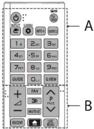 LG 65UF856V - Dálkový ovladač - 2