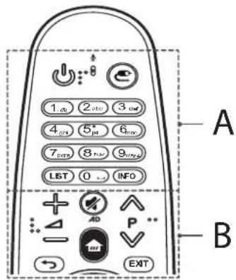 LG 65UF856V - UPOZORNĚNÍ - 1