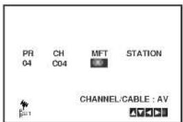 PR 04 CH C04 MFT STATION CHANNEL/CABLE : AV AV AV AV