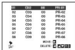 02 C03 00 PR-02 03 C04 00 PR-03 04 C05 00 PR-04 05 C06 00 PR-05 06 C07 00 PR-06 07 C08 00 PR-07 08 C09 00 PR-08 MOVE: DELETE: ▼▲▼▲