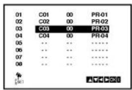 01 C01 00 PR-01 02 C02 00 PR-02 03 C03 00 PR-03 04 C04 00 PR-04 05 -- -- ---- 06 -- -- ---- 07 -- -- ---- 08 -- -- ---- #C1