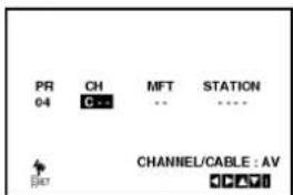 PR 04 CH G MFT ... STATION CHANNEL/CABLE : AV SART