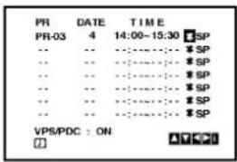 PR PR-03 4 14:00-15:30 SP -- -- -- SP -- -- -- SP -- -- -- SP -- -- -- SP -- -- -- SP -- -- -- SP VPS/PDC : ON □ AT+PCI