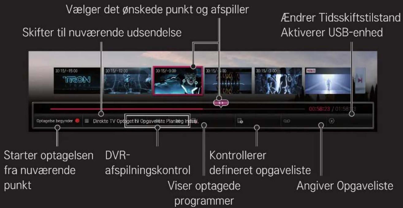 LG 60PM680T - Tryk på Hjul (OK) under. - 1