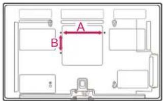 A B