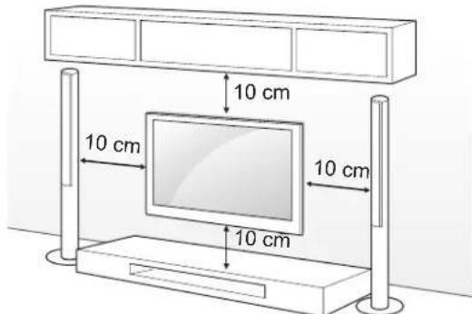 LG 37LS570T - Montering på en væg - 1