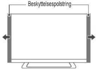 LG 32LS570T - FORSIGTIG - 3