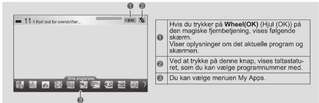LG 60PM670T - FORSIGTIG - 2