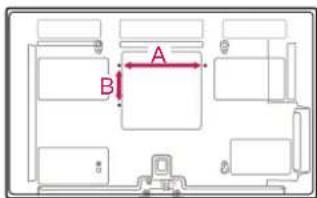 A B