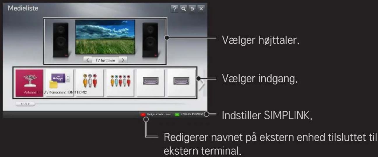 Medieliste Vælger højttaler. Vælger indgang. Antonne 301 AV Component HDMI 1 HDMI2 Indstiller SIMPLINK. Redigerer navnet på ekstern enhed tilsluttet til ekstern terminal.