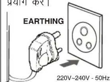 EARTHING 220V~240V - 50Hz