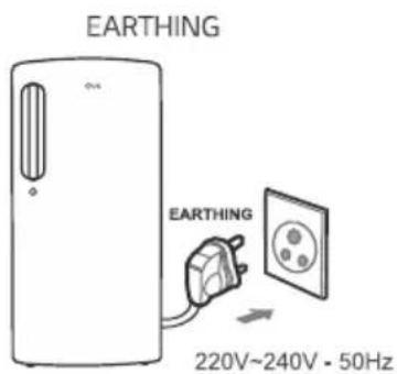 EARTHING EARTHING 220V~240V - 50Hz