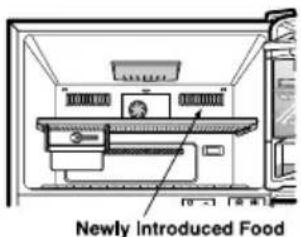 LG GL-274AAG4 - Suggestions on Food Storage - 9