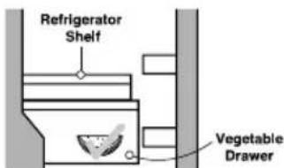 LG GL-274AAG4 - Suggestions on Food Storage - 11