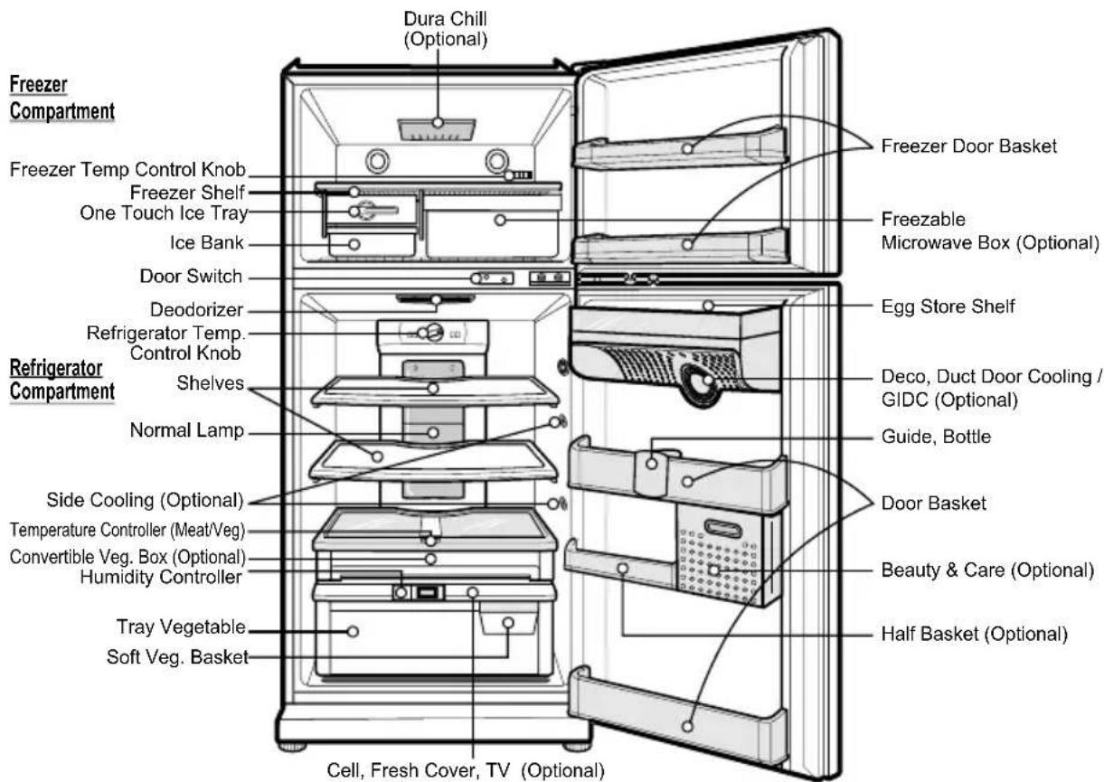 LG GL-274AAG4 - Inner Parts - 1