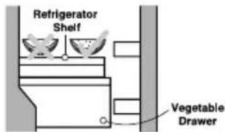 LG GL-274AAG4 - Suggestions on Food Storage - 10