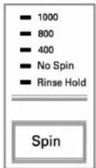 ■ 1000 ■ 800 ■ 400 ■ No Spin ■ Rinse Hold Spin