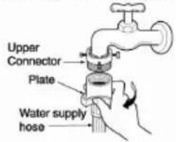 Upper Connector Plate Water supply hose