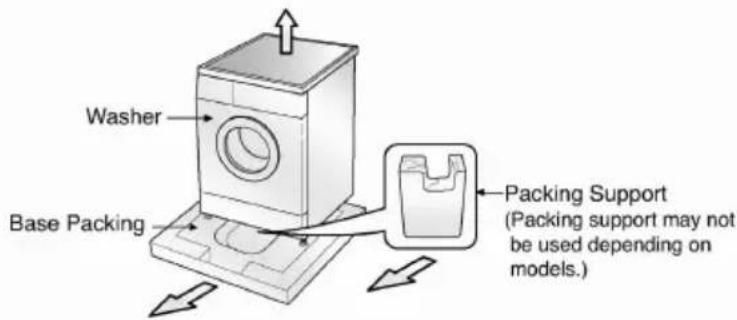 Washer Base Packing Packing Support (Packing support may not be used depending on models.)