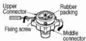 Upper Connector Rubber packing Fixing screw Middle connector