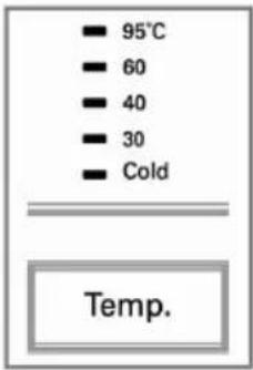 95°C 60 40 30 Cold Temp.