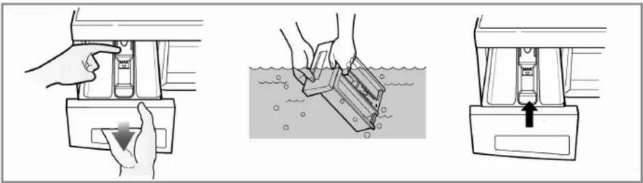 Diagram illustrating three steps of a mechanical or fluid handling process: pressing, pouring liquid into water, and settling into a container with an upward arrow.