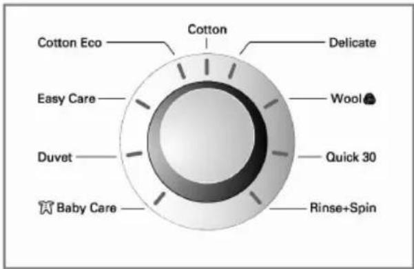 Cotton Cotton Eco Cotton Delicate Easy Care Wool Duvet Quick 30 Baby Care Rinse+Spin